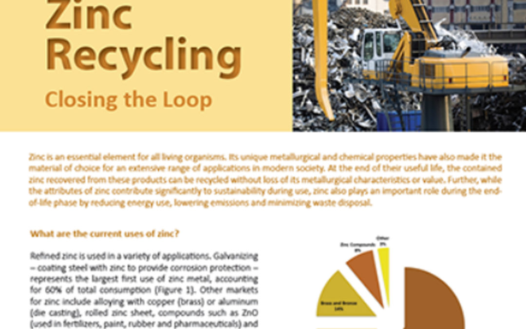 Zinc Recycling: Closing the Loop