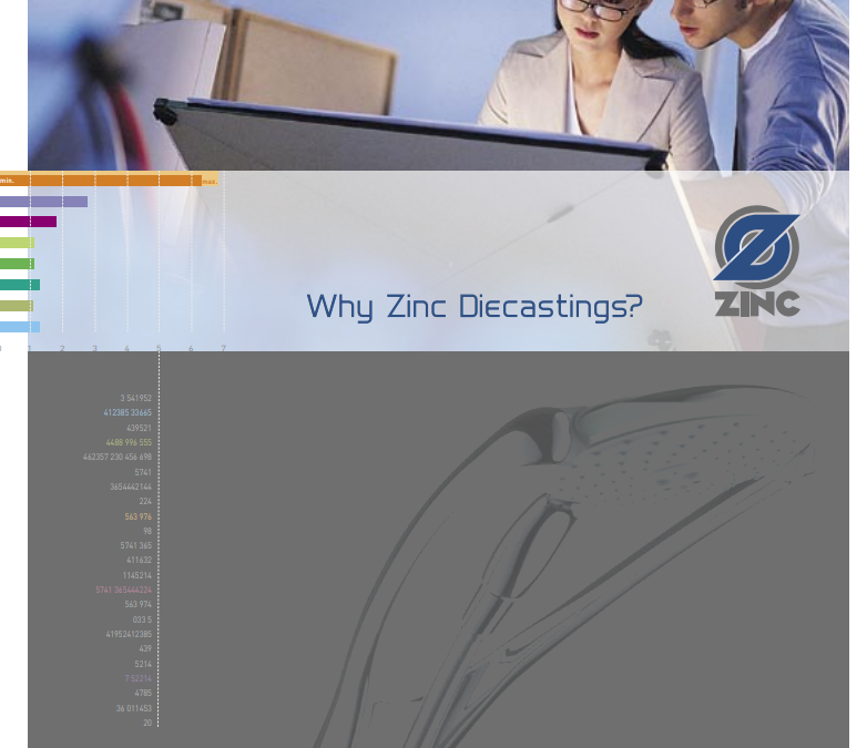 Why Zinc Diecastings