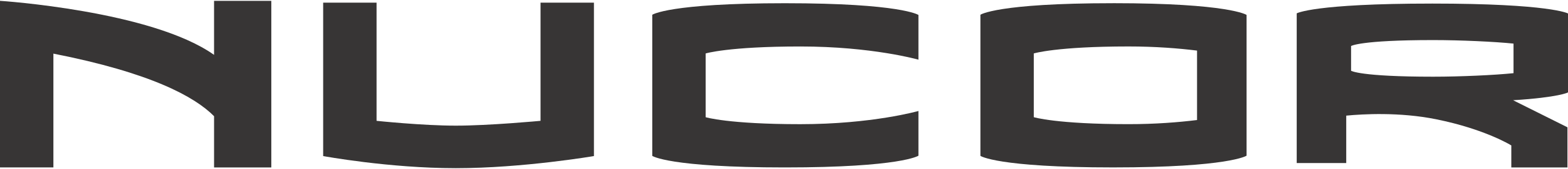 Nucor_logo