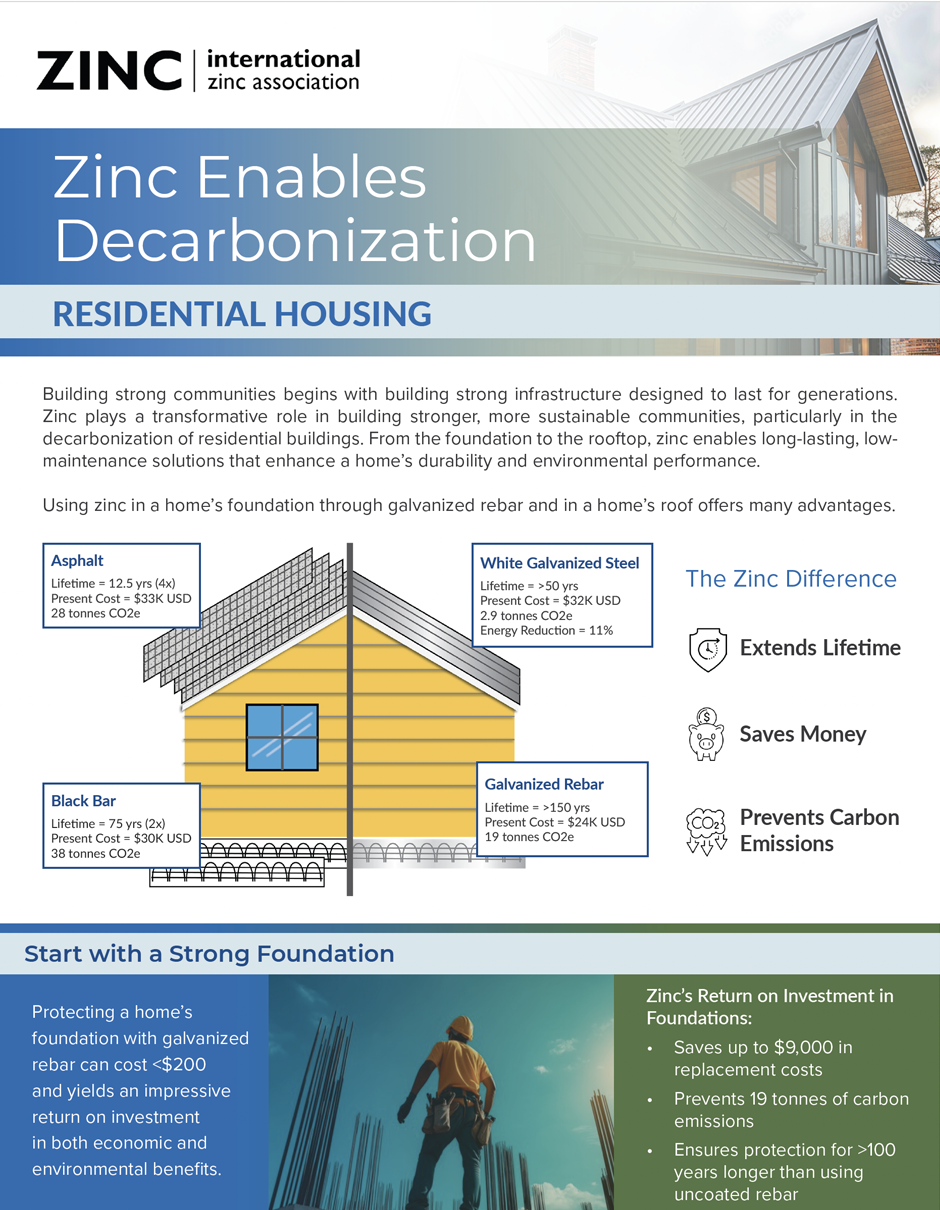 ZED Residential Housing Fact Sheet