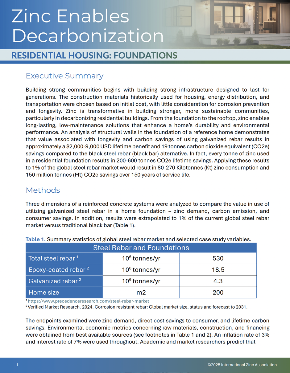 ZED Residential Housing Foundations