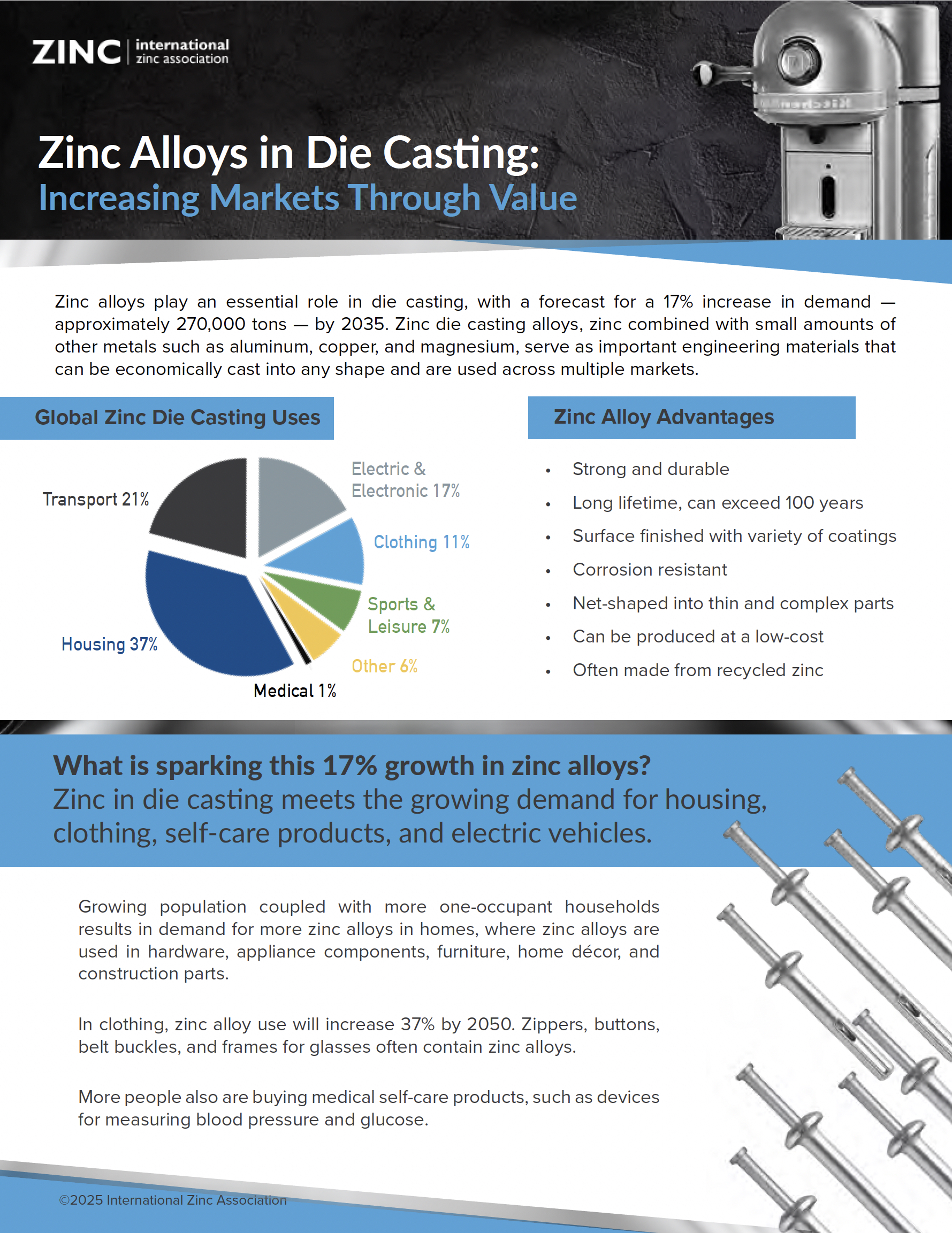Zinc Alloys in Die Casting Publication